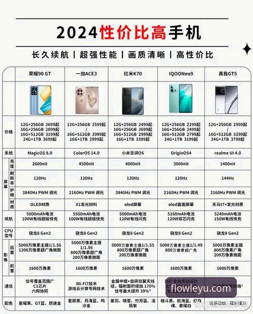 乐鱼体育平台深度评测：与主流竞品对比，谁才是你的最优选？